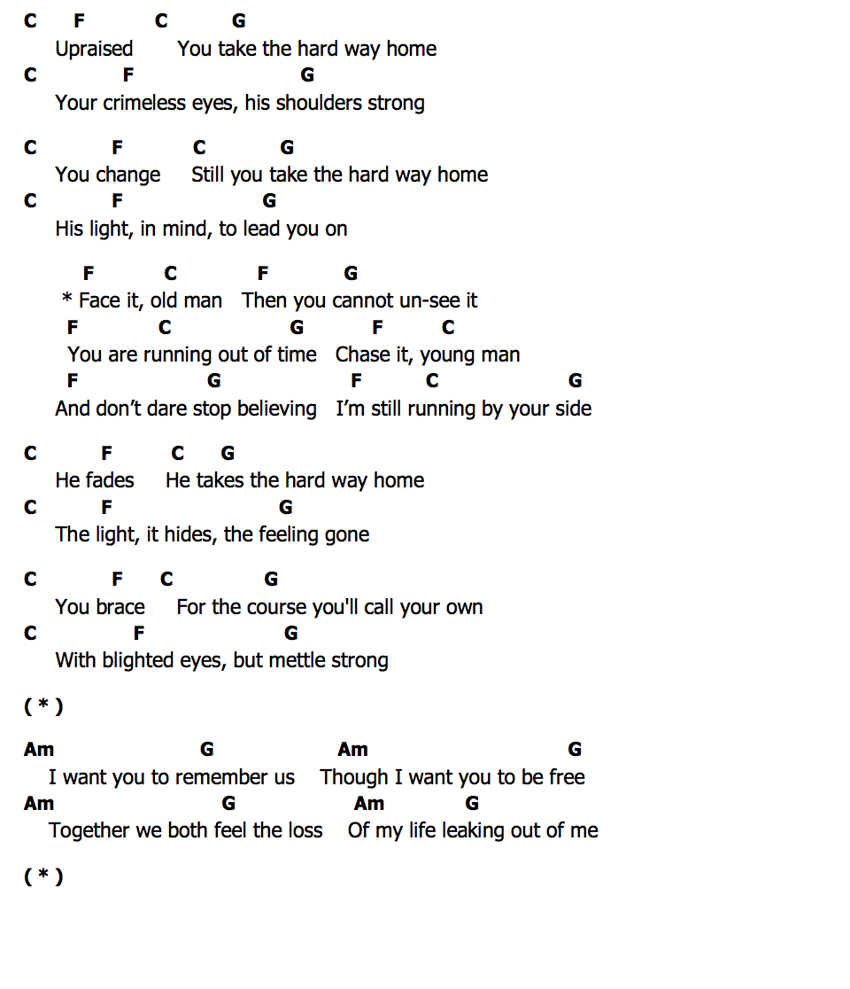 คอร์ด The Blocked Toms Hard Way Home