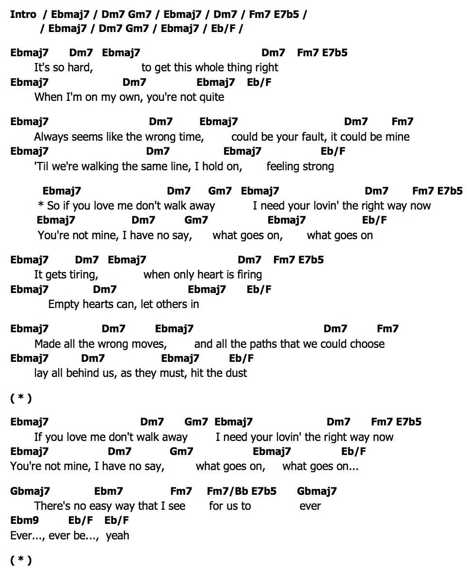 คอร์ด Walk Away Dee C Lee