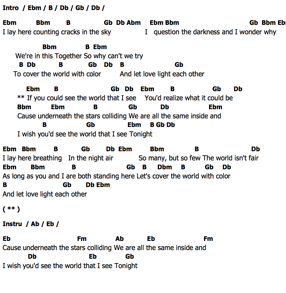 คอร์ด World I See Laura Bretan