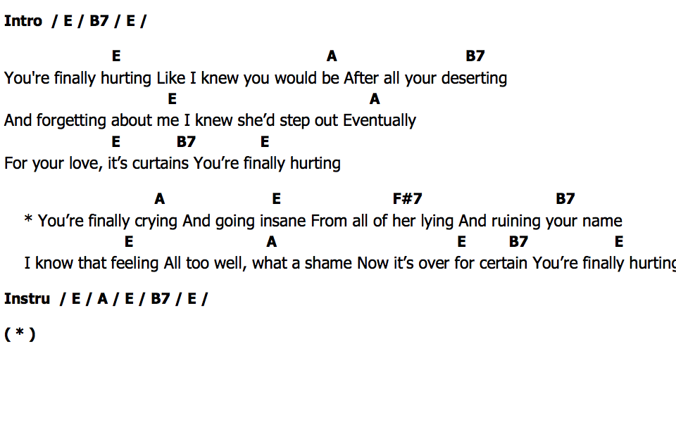 คอร์ด Youre Finally Hurtin Brennen Leigh