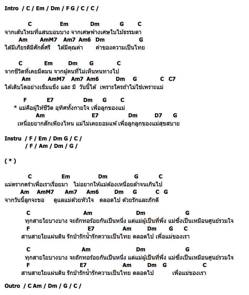 คอร์ด สายใยแผ่นดิน เบิร์ด ธงไชย