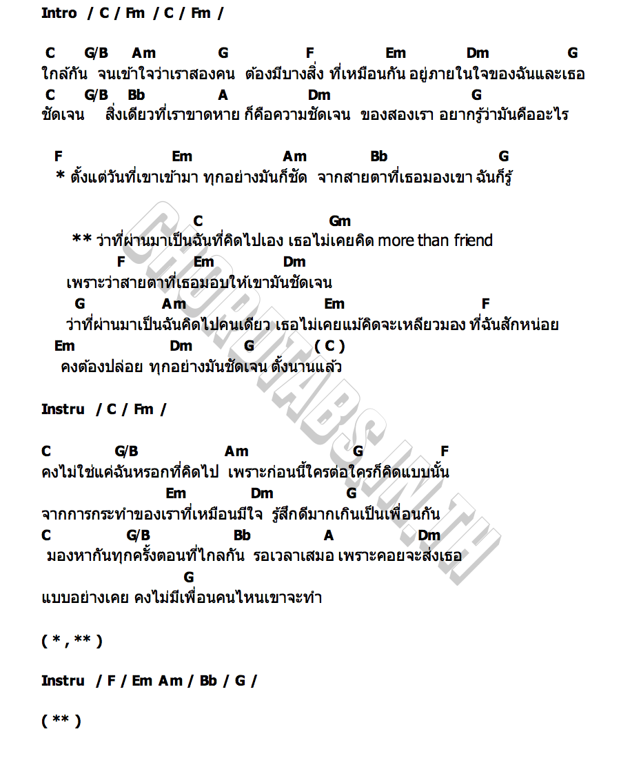 คอร์ด ชัดเจนนานแล้ว MEEPOOH