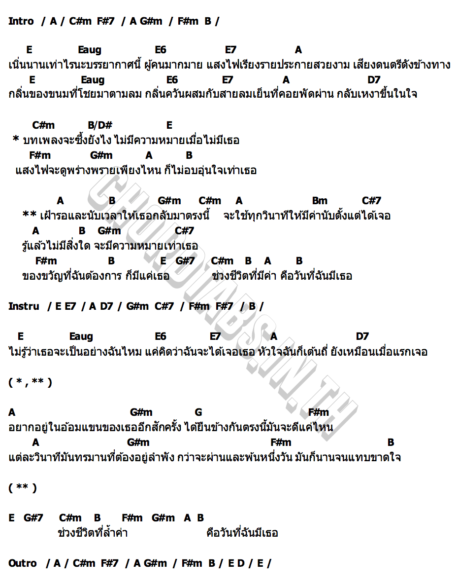 คอร์ด My Wish No One Else