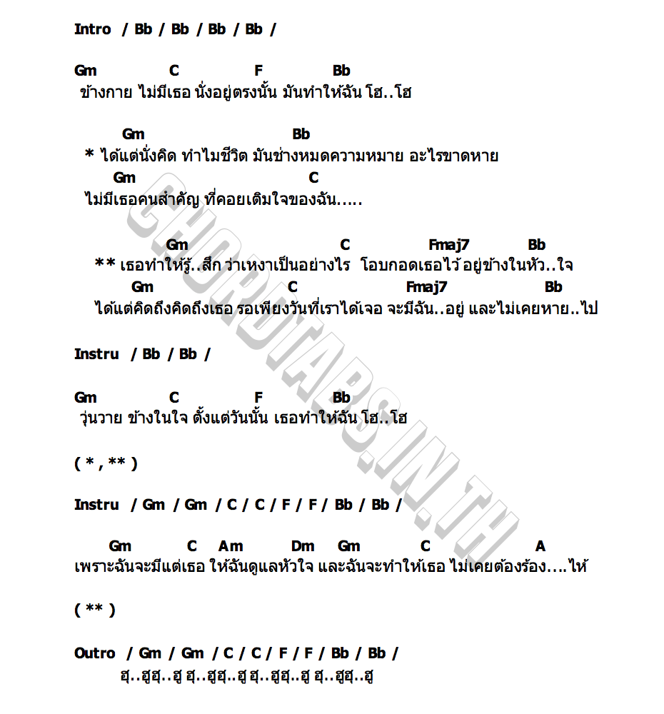 คอร์ด คนสำคัญ [Acoustic Version] THE STUDIO PROJECT