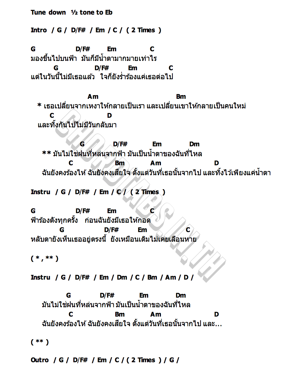คอร์ด ไม่ใช่ฝน MEGABYTE