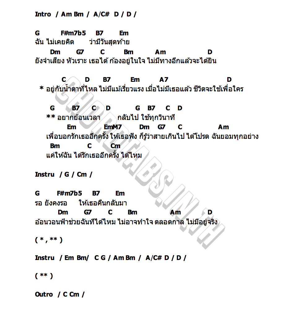 คอร์ด รักเธออีกครั้ง (Turn Back Time) NOONA NUENGTHIDA
