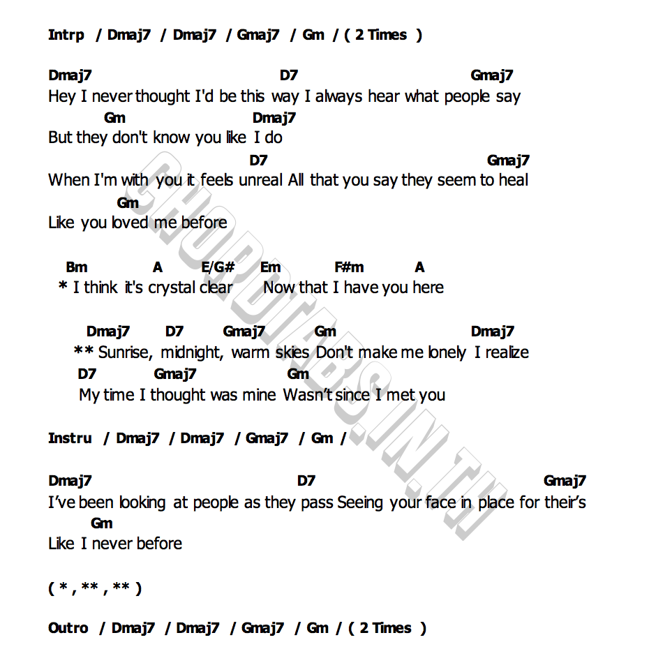 คอร์ด Since I Met You WNRDA