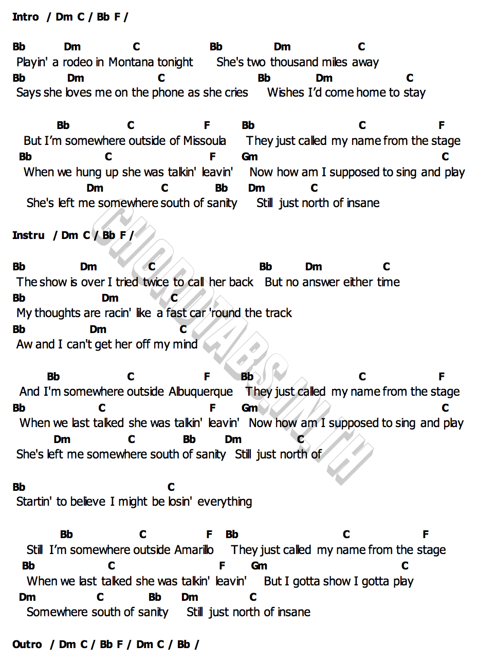 คอร์ด South Of Sanity Zach Top