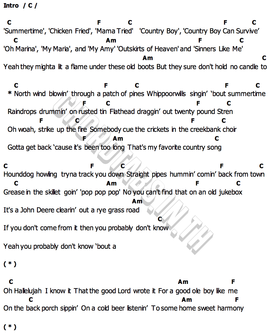 คอร์ด Favorite Country Song HARDY