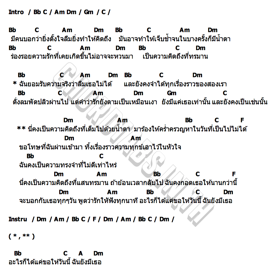 คอร์ด ความคิดถึงที่เต็มไปด้วยน้ำตา โชเล่ย์ ชคัทพล