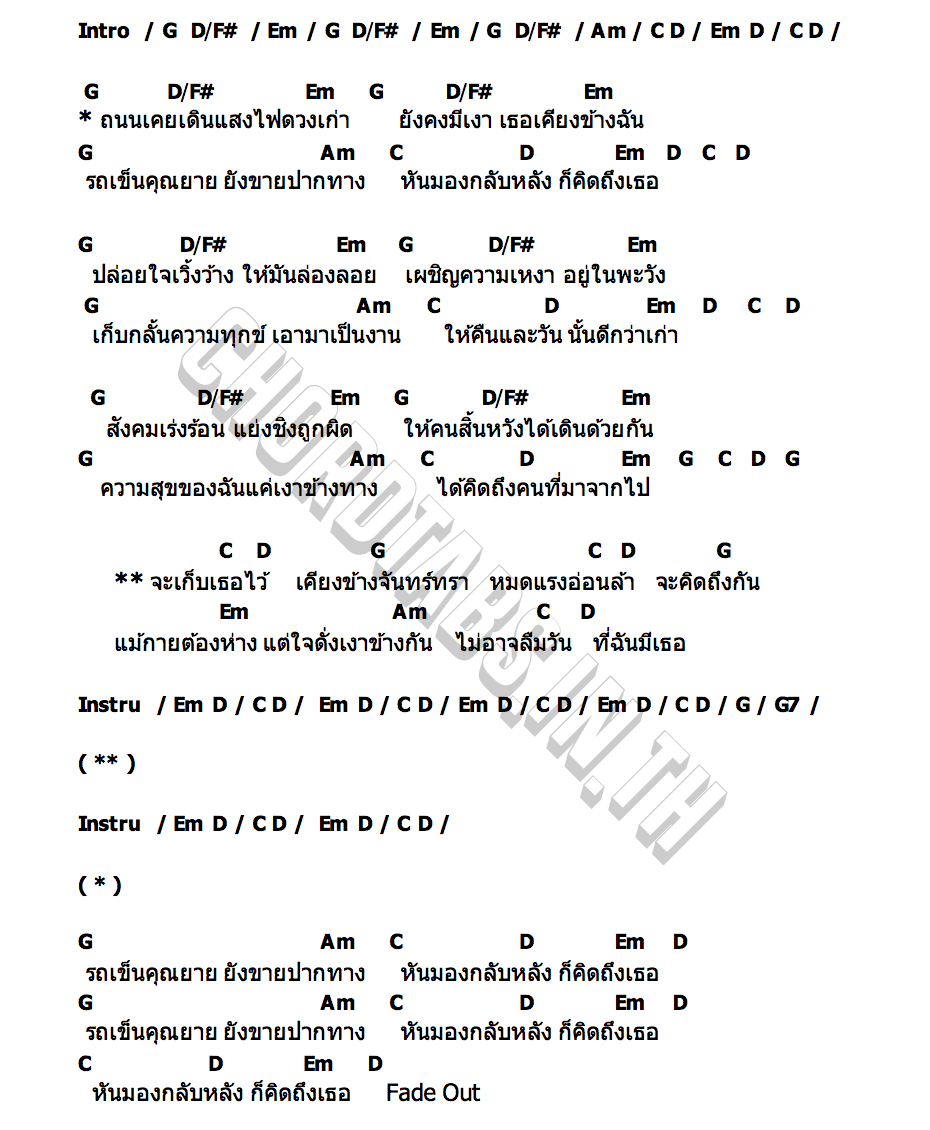 คอร์ด เงาเพื่อน อ.ไข่ มาลีฮวนน่า