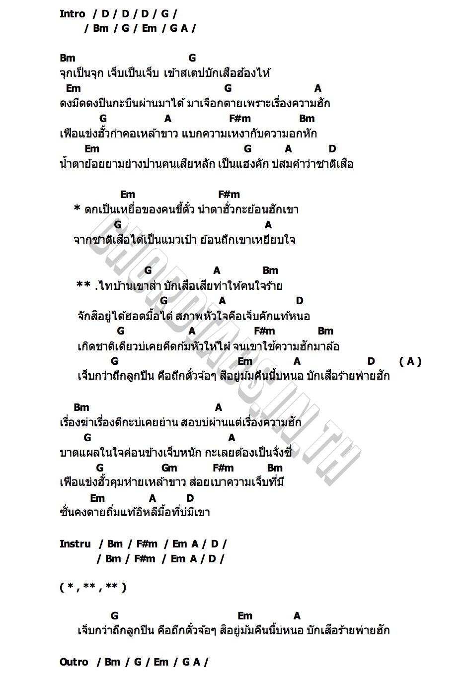 คอร์ด เสียเสือ วงนิยม