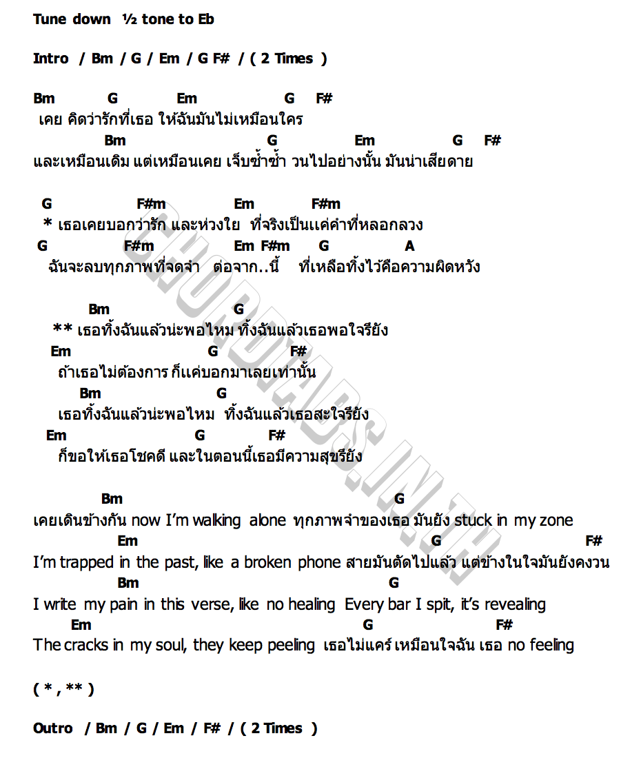 คอร์ด มีความสุขรึยัง FIRZTER