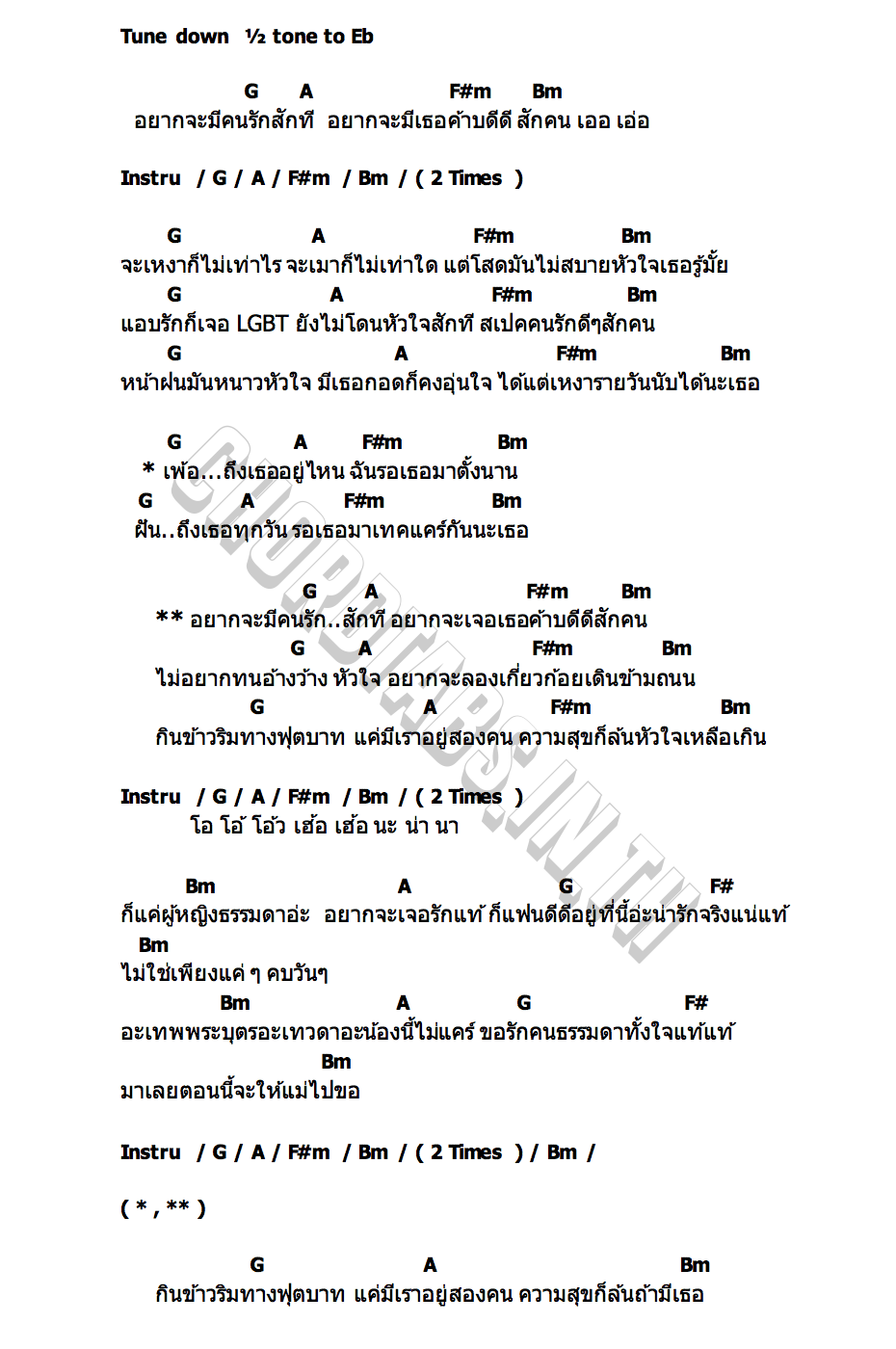 คอร์ด อยากมีเธอค้าบ นิตา ลลดา