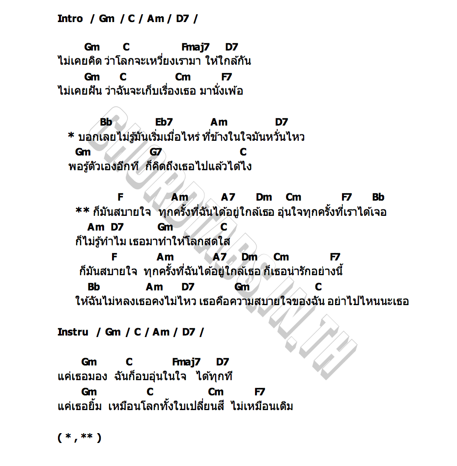 คอร์ด เธอคือความสบายใจ RISA NARISA