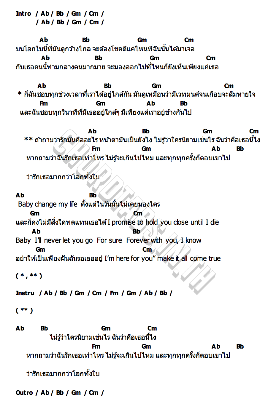 คอร์ด ถ้าถามว่ารักมันคืออะไร NEW DAY PROJECT