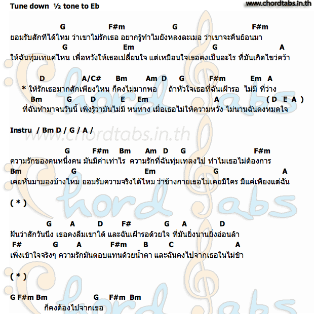 คอร์ด รักเธอไม่มากพอ Status Single
