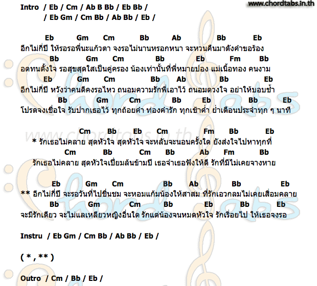 คอร์ด รักจงรอ กุ้ง สุธิราช อาร์สยาม