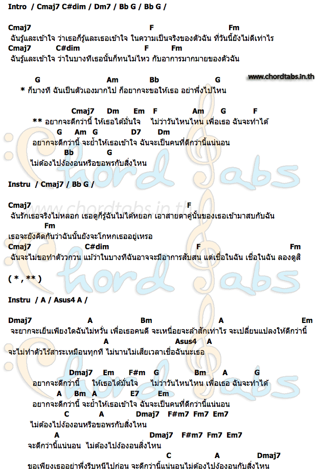 คอร์ด อยากจะดีกว่านี้ อั๋น เจษฎา
