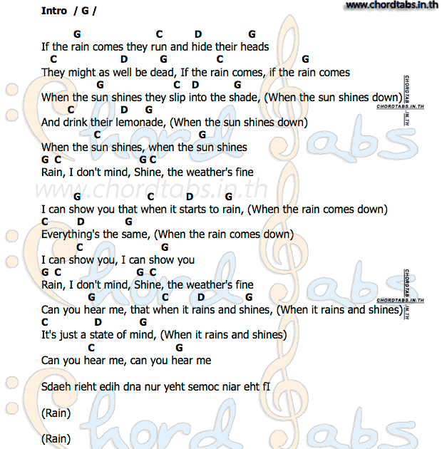 คอร์ด Rain The Beatles
