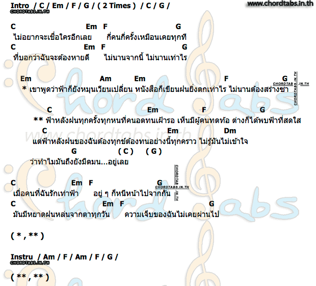 คอร์ด ฟ้าหลังฝน เท่ห์ อุเทน พรหมมินทร์
