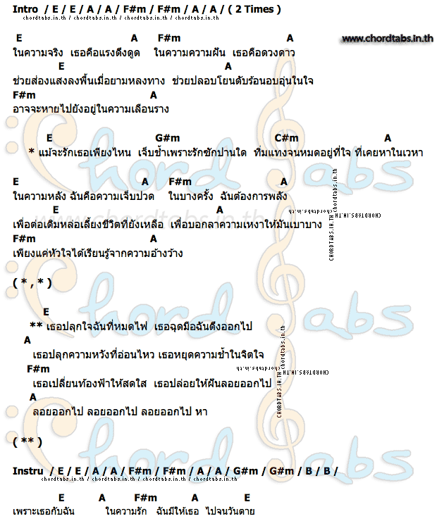 คอร์ด เวหา Swinging