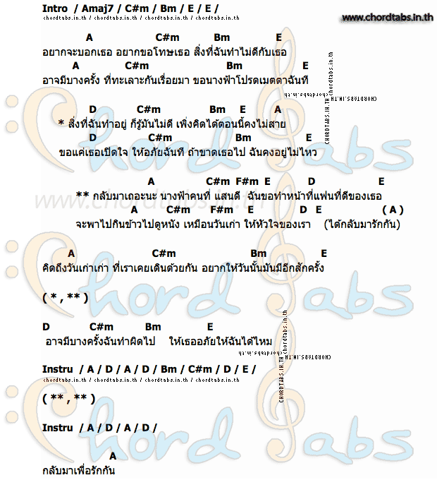 คอร์ด นางฟ้าที่แสนดี Someball