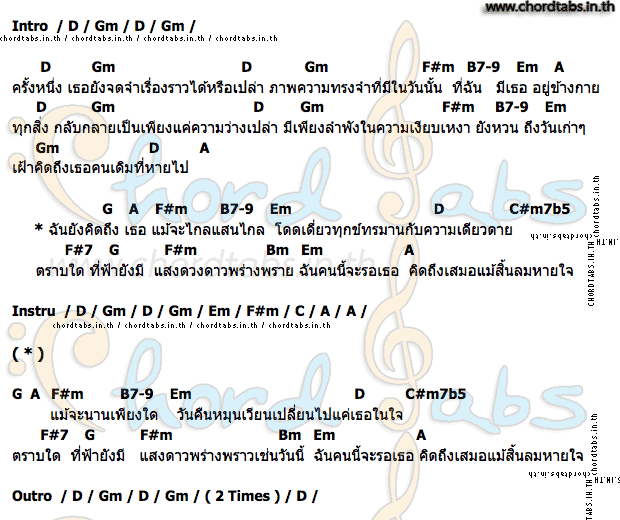 คอร์ด ตราบสิ้นลมหายใจ นัท ณัฐมน