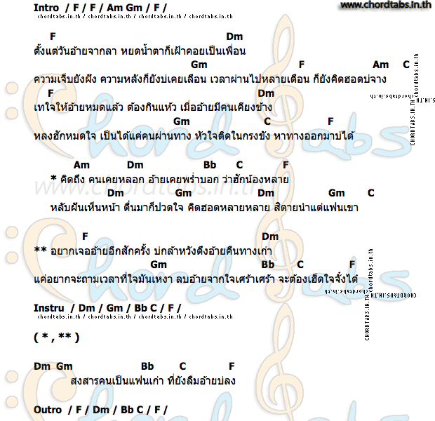 คอร์ด คิดถึงคนเคยหลอก สอง ภัสสร