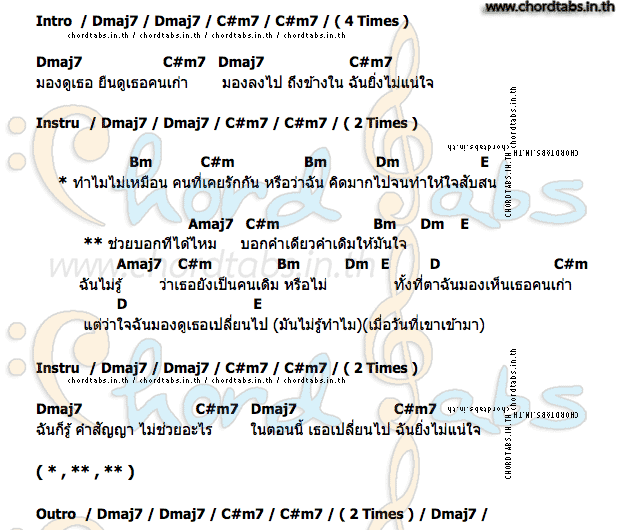 คอร์ด มอง RADIO PANORAMIC