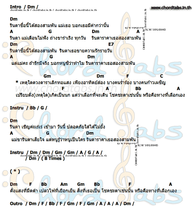 คอร์ด รินดา ราโชมอน