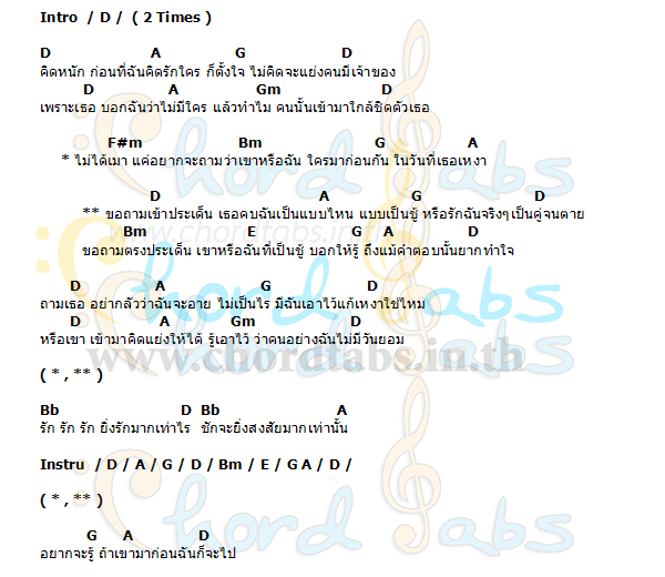คอร์ด ขอถามเข้าประเด็น กบ Taxi