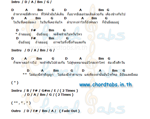 คอร์ด ถ้าเธออยู่ ไท ธนาวุฒิ