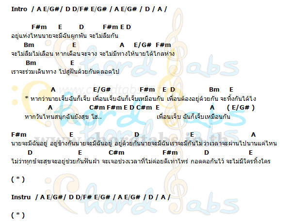 คอร์ด นายเจ็บฉันเจ็บ D2B