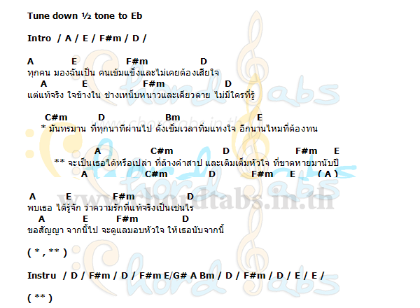คอร์ด จะเป็นเธอได้หรือเปล่า โดม Nologo