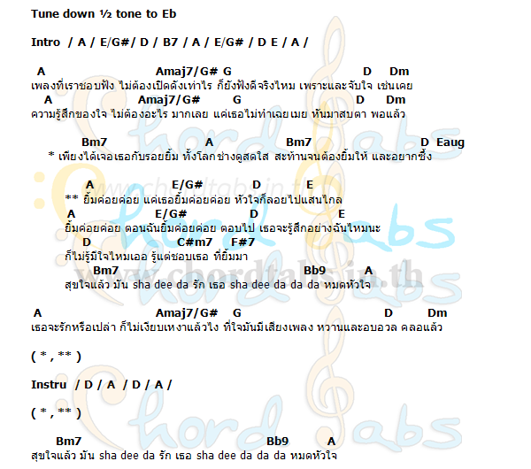 คอร์ด ชอบที่เธอยิ้มมา เต้ย จรินทร์พร