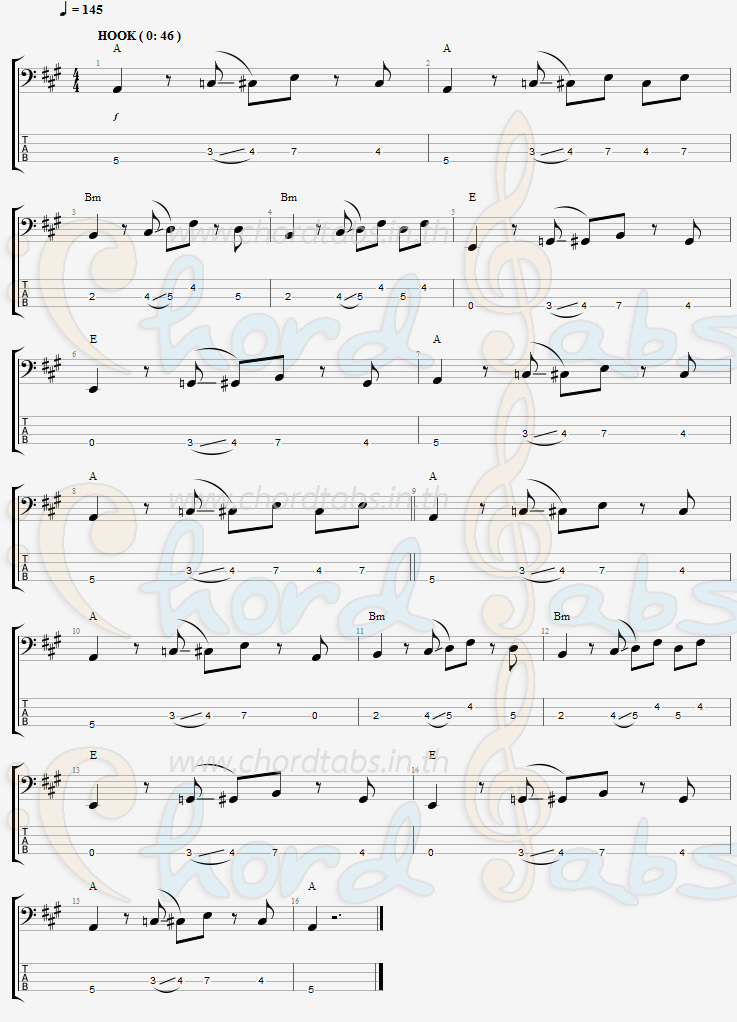 แทป All About That Bass Meghan Trainor