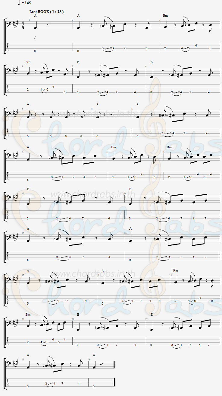 แทป All About That Bass Meghan Trainor