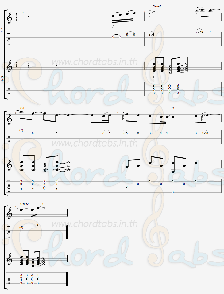 แทป คำทักทาย บุ้งกี๋ พรสวรรค์ The Voice