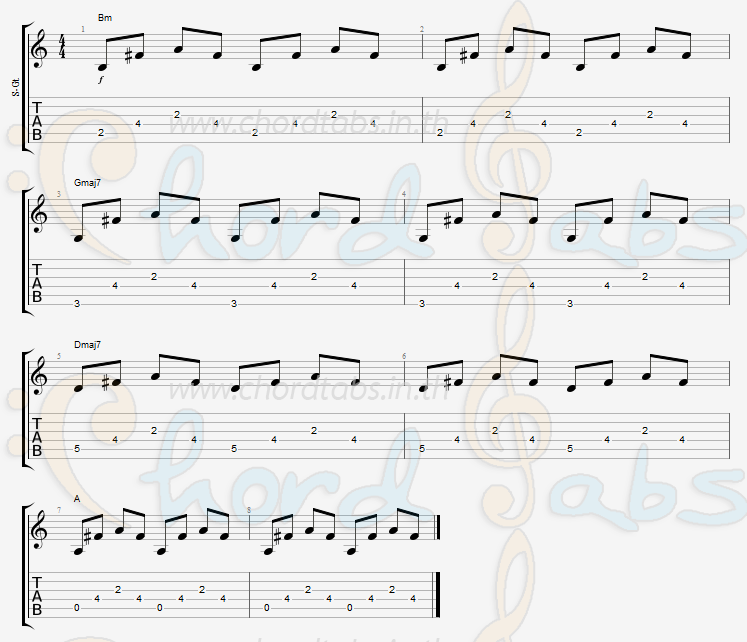 แทป ฝีมือชน คนสร้างชาติ Rock Rider