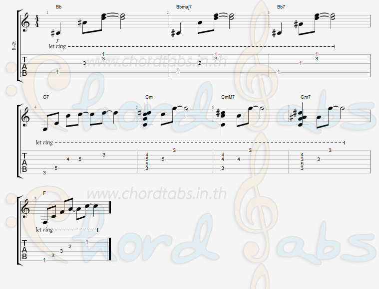 แทป ภาพหลอน Houdini