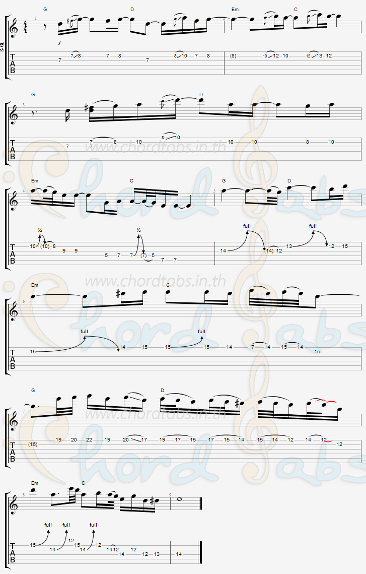 แทป สมศักดิ์ศรีวิถีคนกล้า สมศักดิ์ เหมรัญ