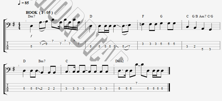 แทป Eternal Flame The Bangles
