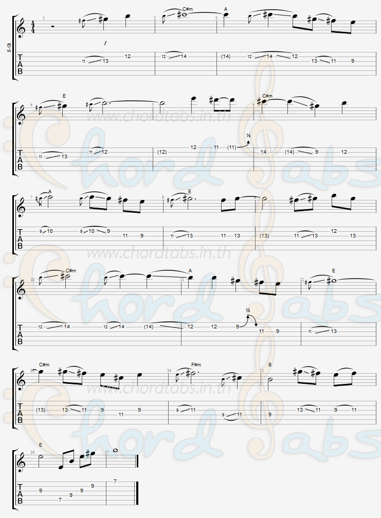 แทป Sutters_Mill Dan Fogelberg