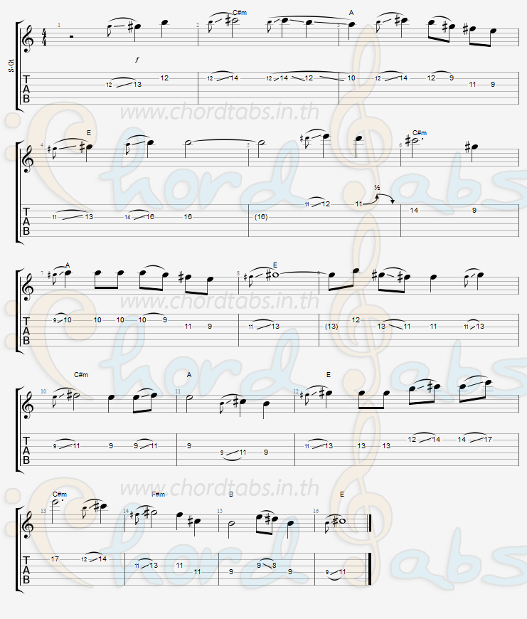 แทป Sutters_Mill Dan Fogelberg