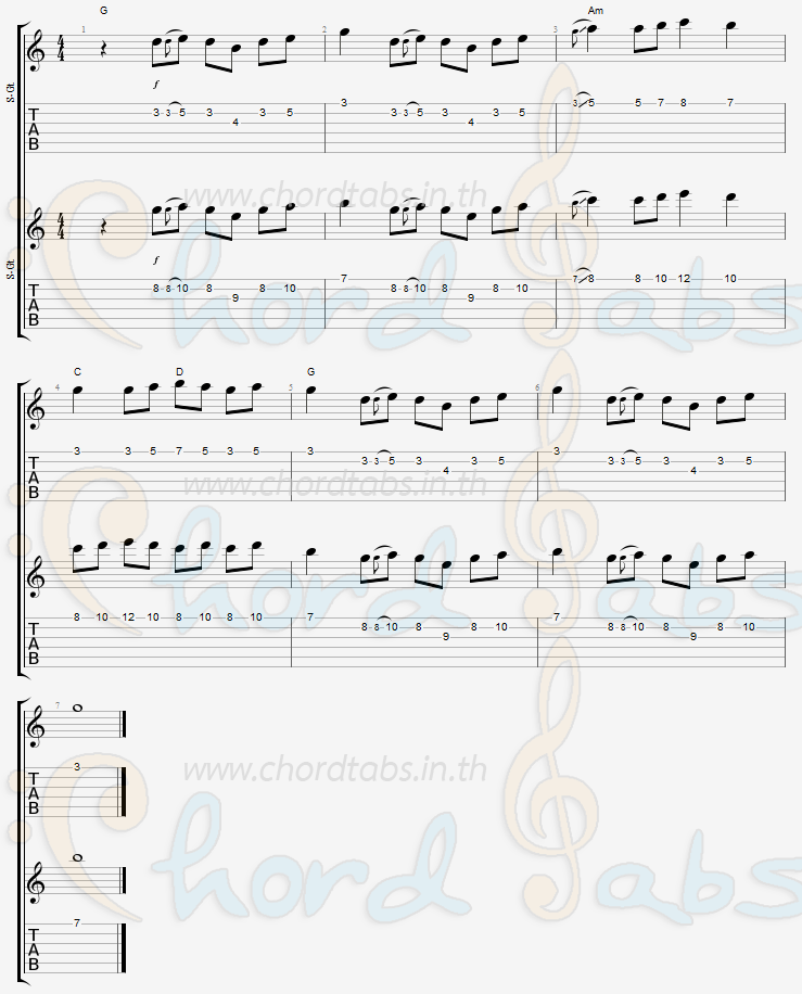 แทป บ่าวหละปูน ปฏิญญา ตั้งสกุล
