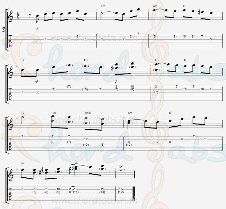 แทป บ่าวหละปูน ปฏิญญา ตั้งสกุล