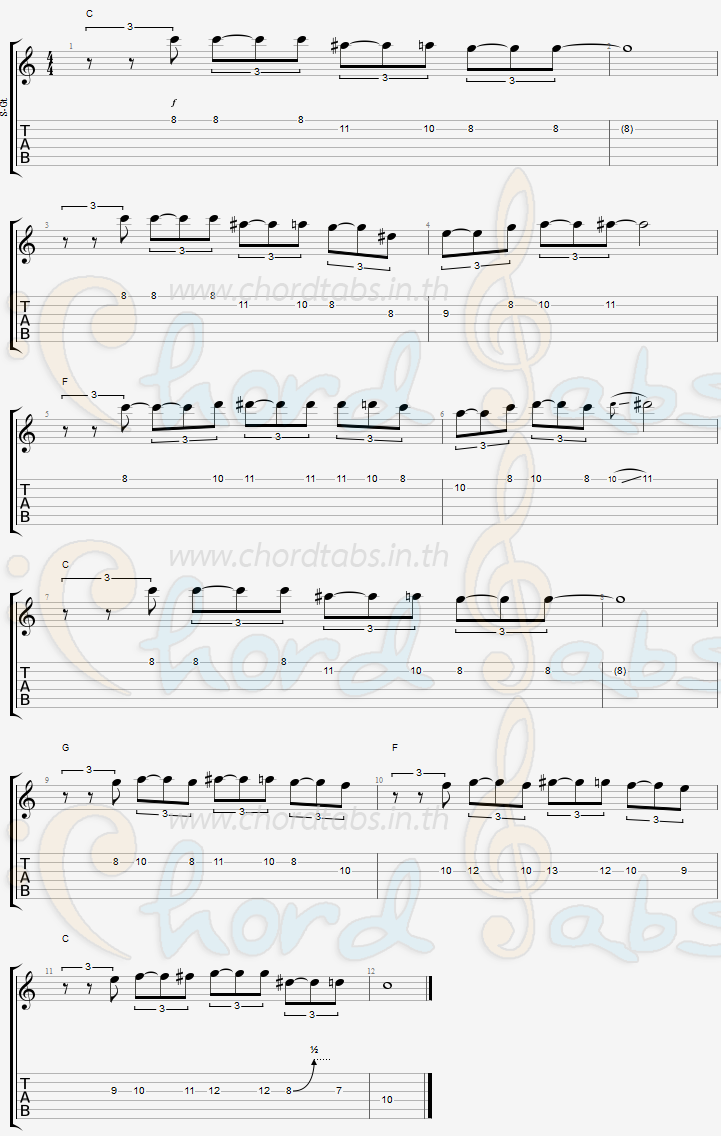 แทป ชะตาชีวิต เพลงพระราชนิพนธ์
