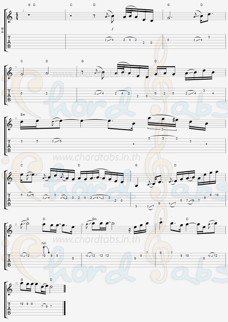 แทป ศรัทธา___(acoustique_) หิน เหล็ก ไฟ
