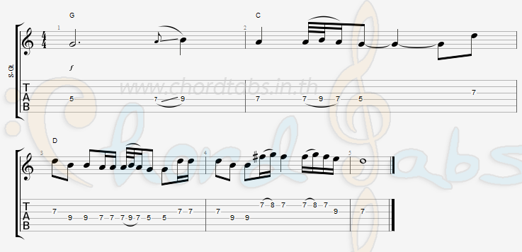 แทป ศรัทธา___(acoustique_) หิน เหล็ก ไฟ